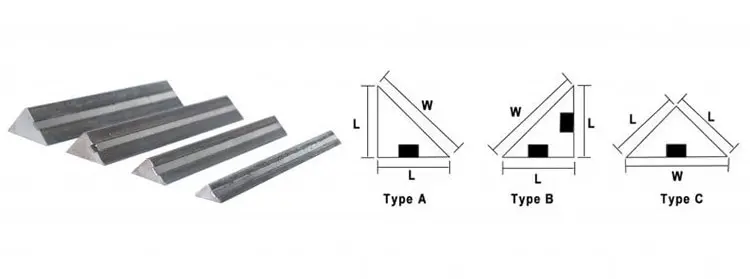 Triangular chamfering strips can have magnets built in on 3 sides