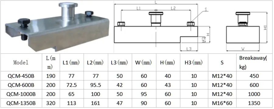 Stainless steel precast magnet product model table.jpg