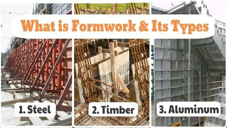 What is Shuttering Which type of Shuttering We have to use and What is the time of De-shuttering.jpg